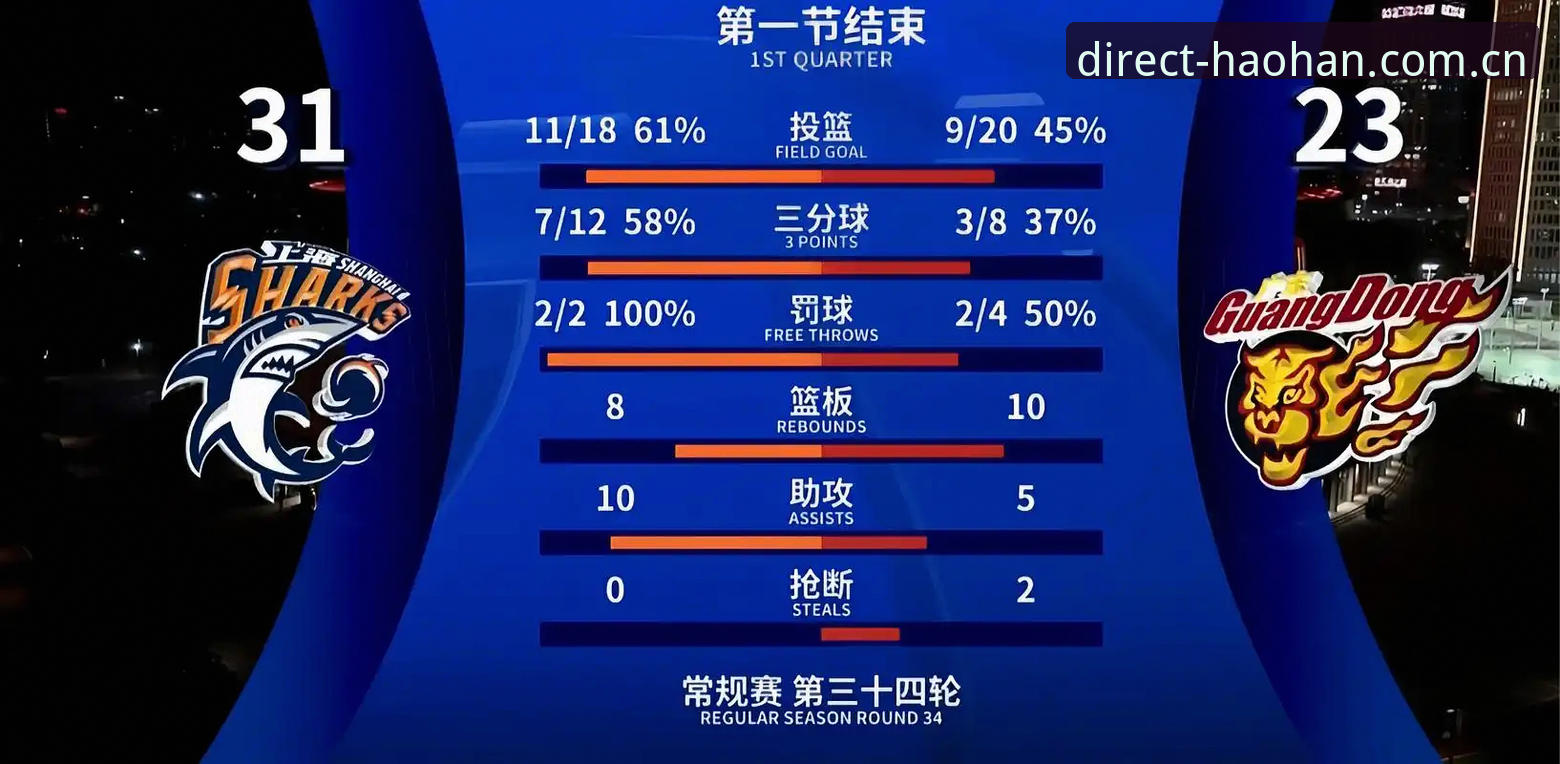 浩瀚体育链接网址中国官方主站体育资讯深度分析：从入口变更到数据同步，老用户的实用手册
