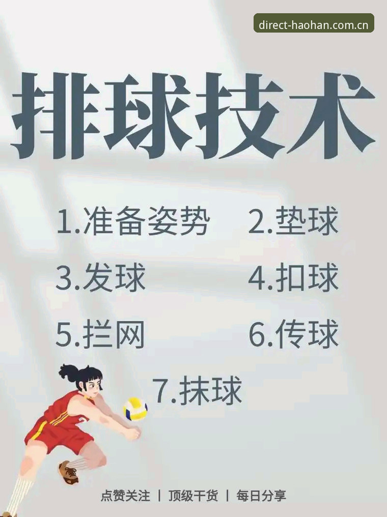 掌握浩瀚体育链接网址中国官方主站体育资讯功能详解的实用技巧